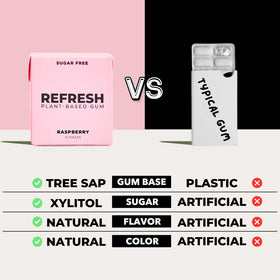 Refresh Gum plastic-free packaging highlight for eco-conscious chewing