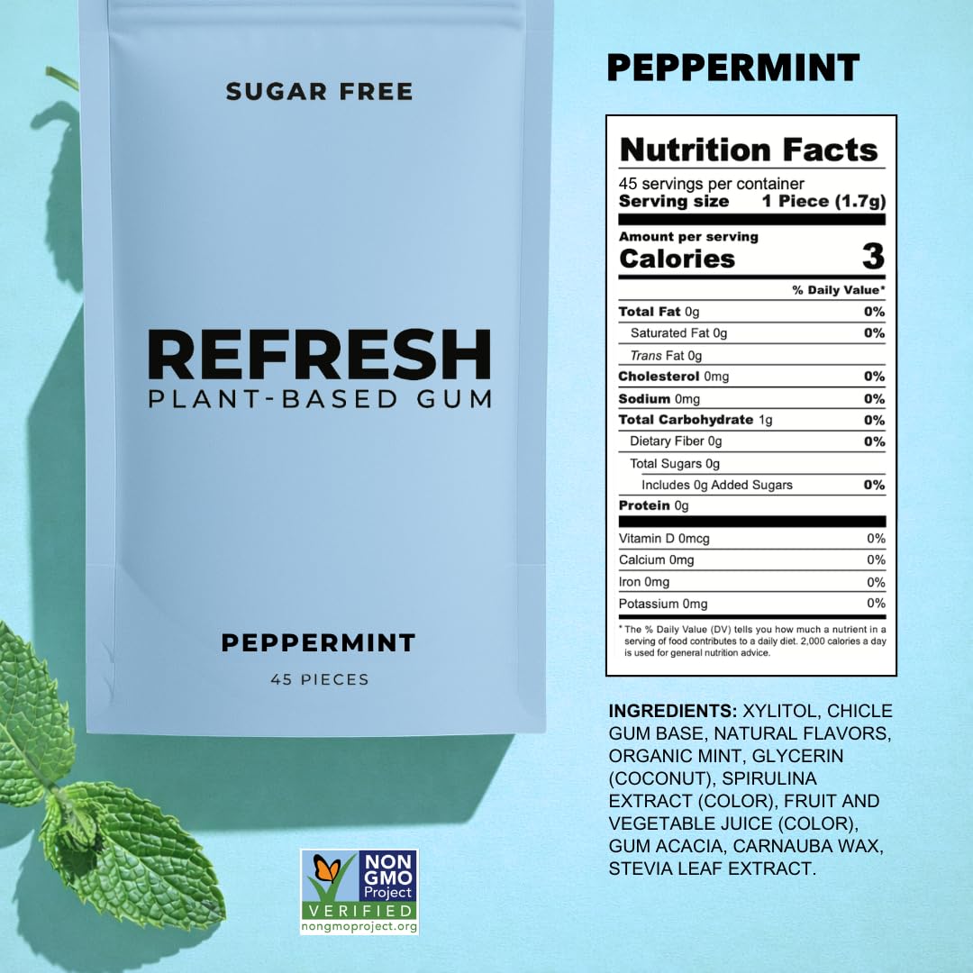 Refresh Gum plastic-free packaging reduces waste and supports eco-conscious choices.
