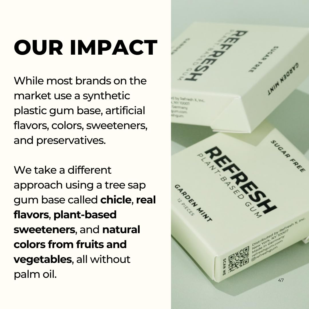 Refresh Gum plastic-free packaging emphasizes eco-conscious daily chewing habit.