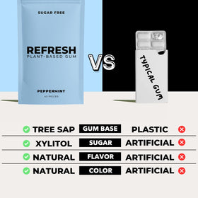 Refresh Gum resealable pouch shown for convenient, mess-free chewing anywhere.