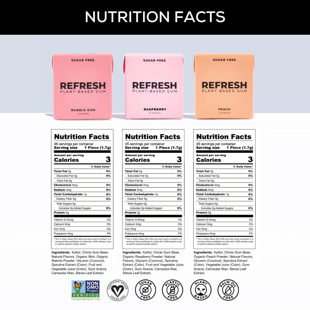 Refresh Gum sugar-free, non-GMO branding highlights a healthier chewing choice.