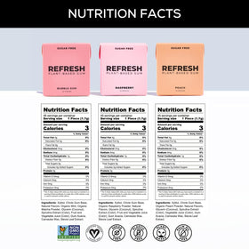 Refresh Gum sugar-free, non-GMO branding highlights a healthier chewing choice.