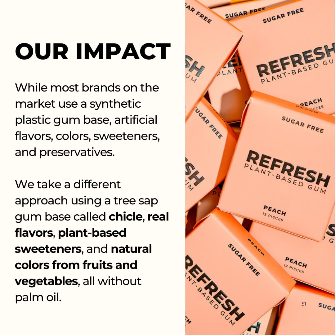 Refresh Gum variety pack display featuring multiple flavors