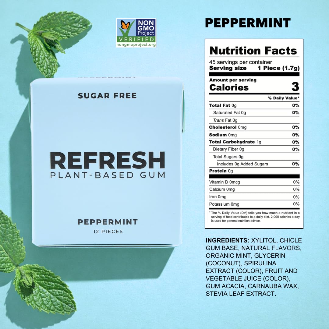 Refresh Gum Variety Pack displays multiple flavors for experimenting with taste.
