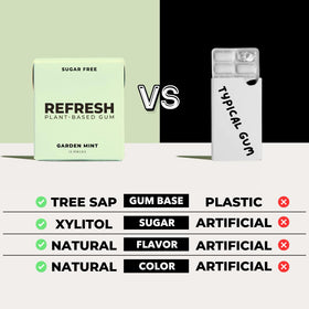 Refresh Gum Xylitol and Stevia blend graphic highlights sugar-free sweetness without additives.