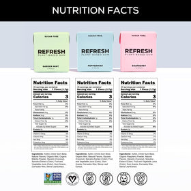 Refresh Gum natural xylitol and stevia sweeteners highlight sugar-free option