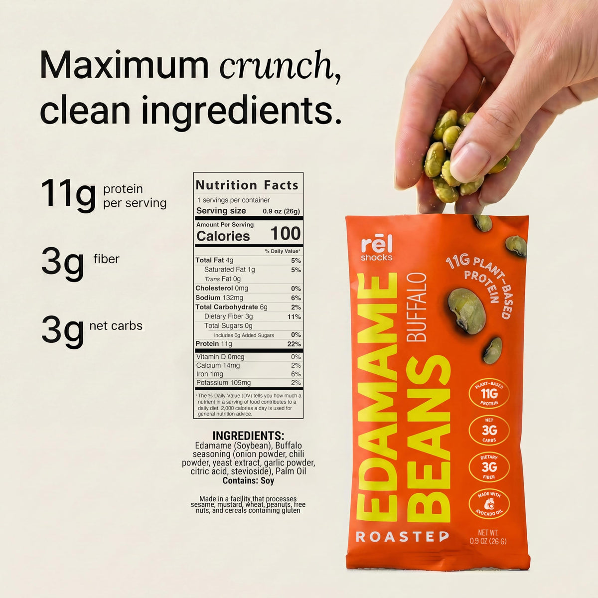 Rel Snacks Buffalo Edamame nutrition label highlights 11g protein and 3g net carbs