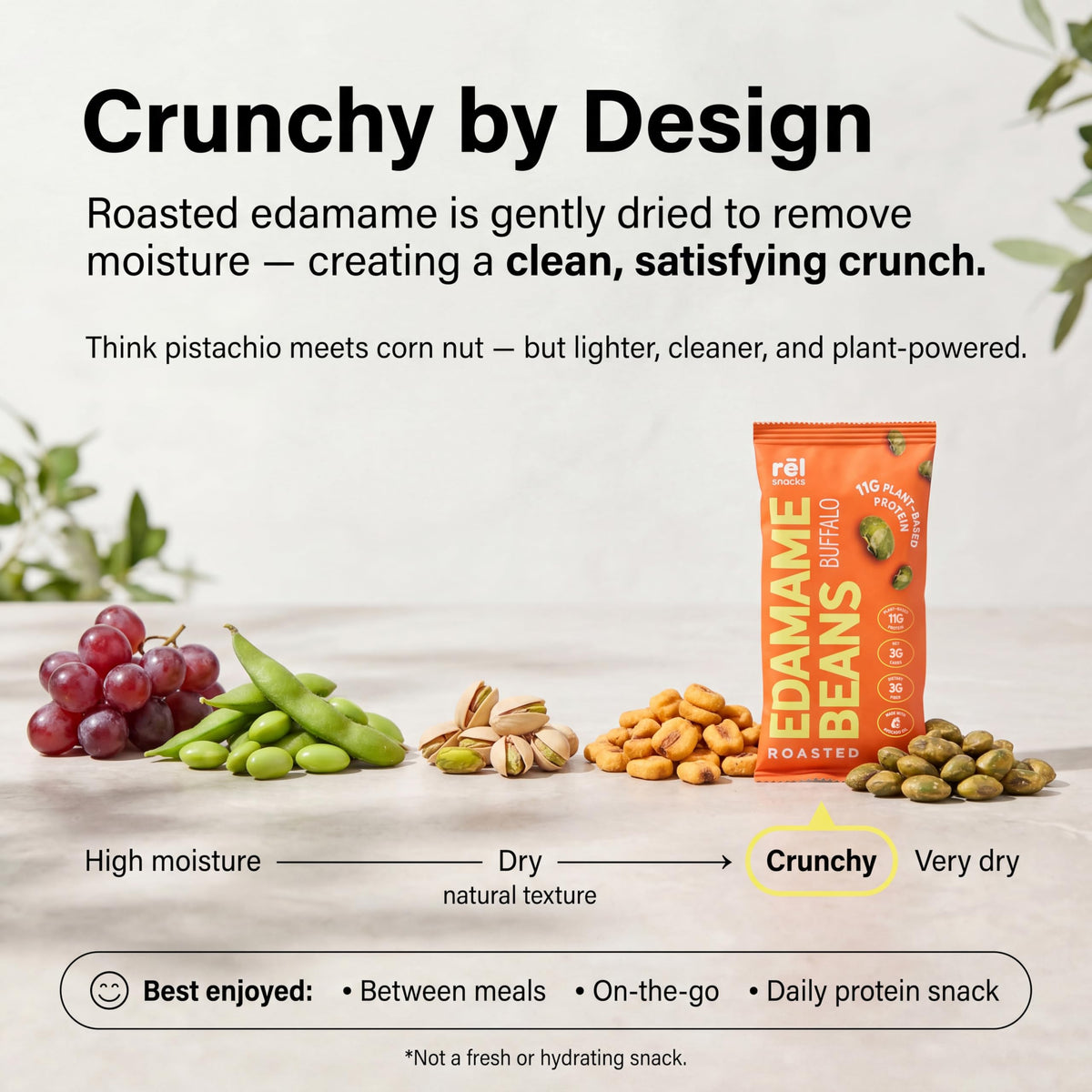 Rel Snacks Buffalo Edamame crunch close-up reveals dry-roasted texture