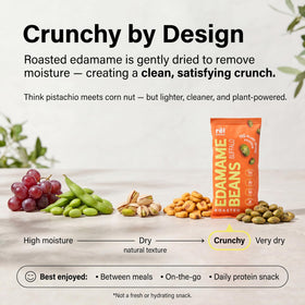 Rel Snacks Buffalo Edamame crunch close-up reveals dry-roasted texture