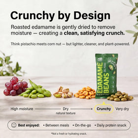 Rel Snacks edamame in a bowl emphasizing crunchy texture and bold dill pickle flavor