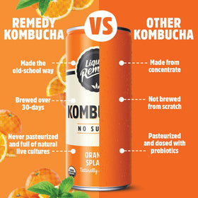 Remedy Liquid Remedy Orange Splash 24-pack showcases convenient, on-the-go sugar-free refreshment.