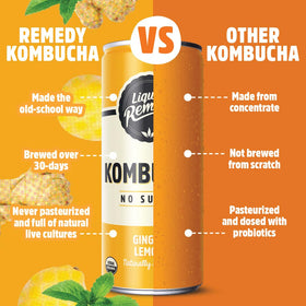 Remedy Orange Splash can—tangy zest, light refreshing with no added sugar.