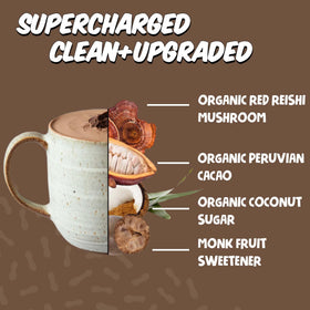Renude Reishi Cacao packaging front highlights organic ingredients and clean labels.