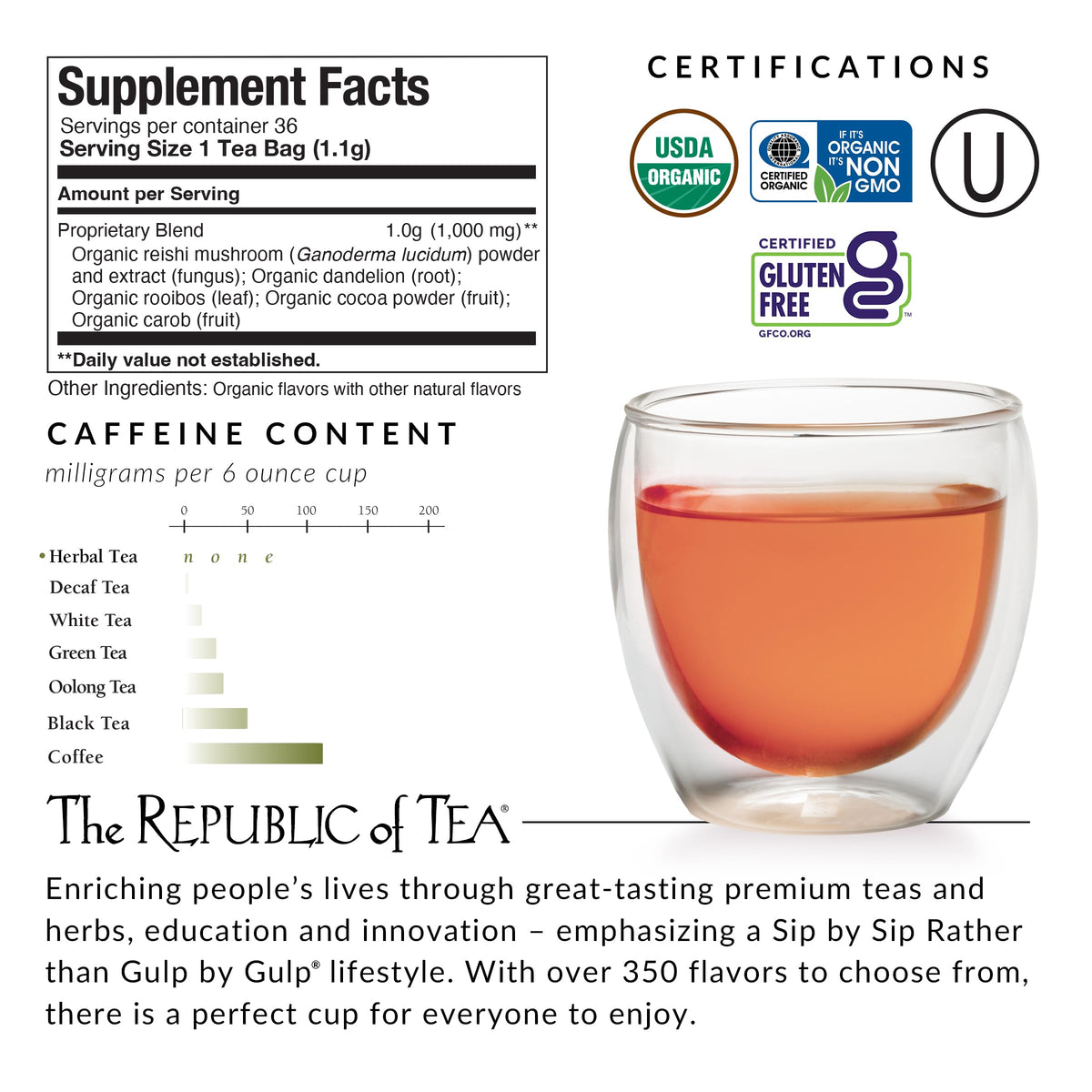 The Republic of Tea Signature 36-count tin packaging for a sustainable tea ritual.