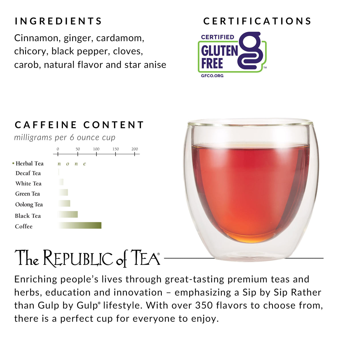 Cardamon cinnamon tea bag closeup highlights spicy aroma ideal for comforting breaks.