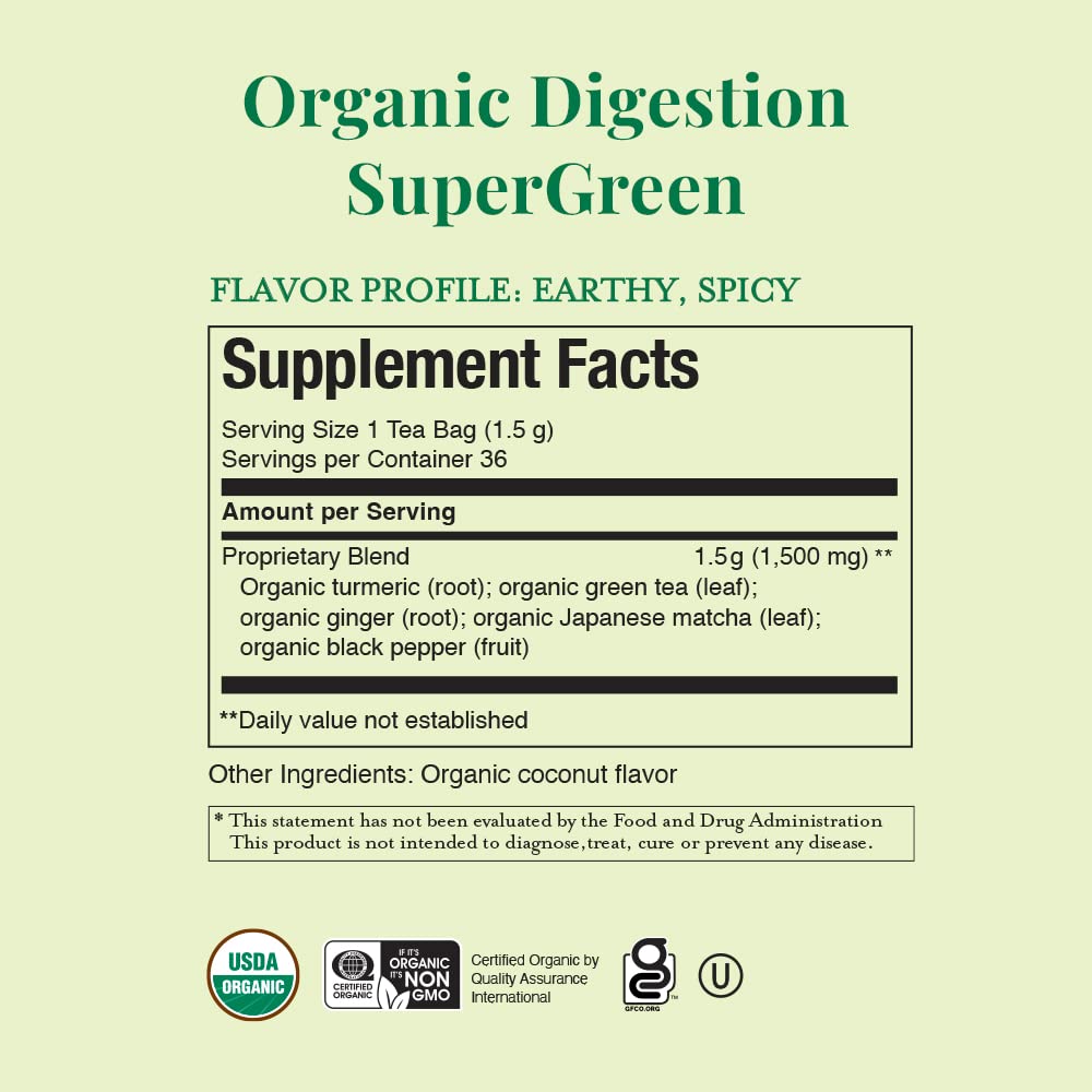 The Republic of Tea digestion supergreen tea bags in cup depicts a soothing daily ritual.