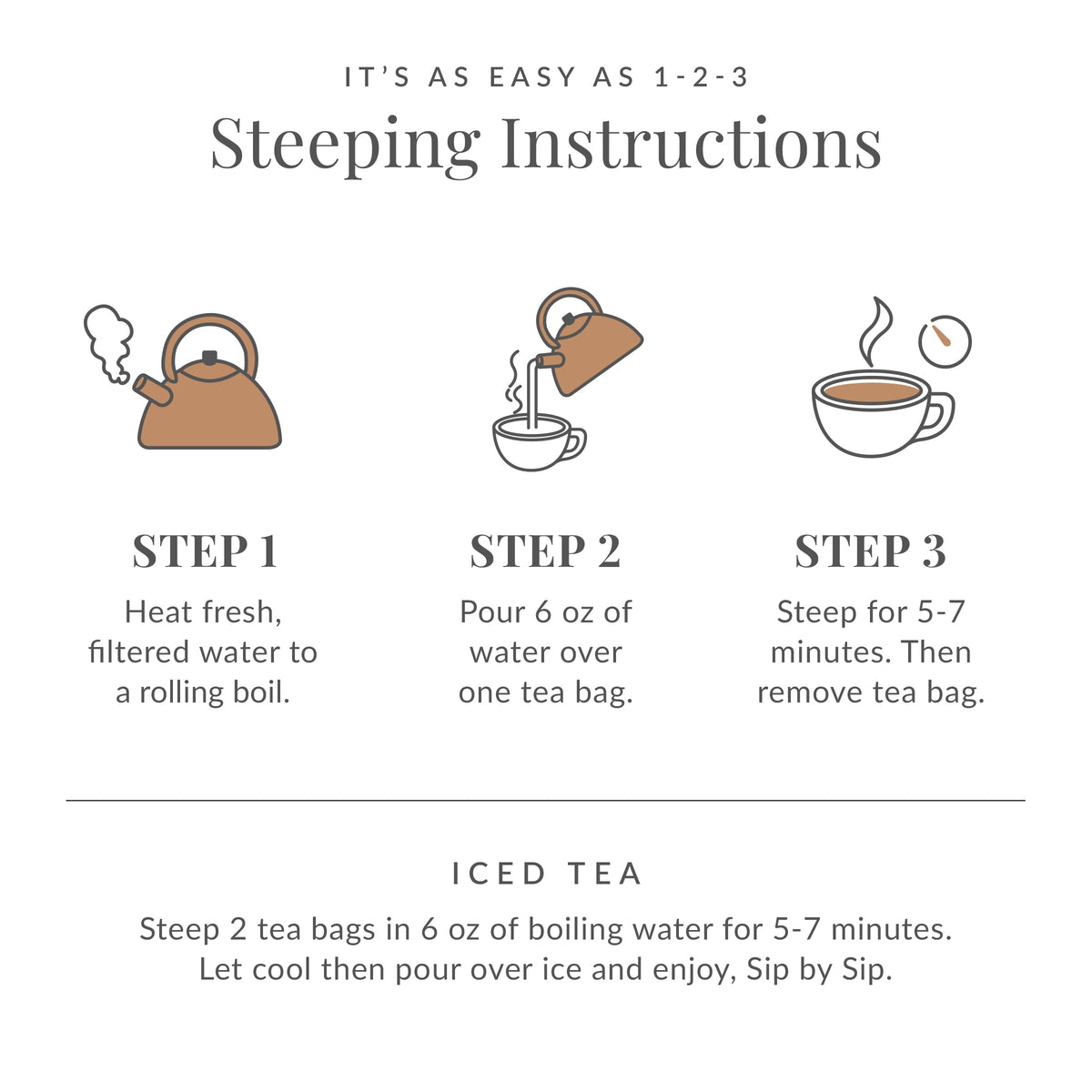 Kosher and gluten-free symbol for The Republic of Tea S’mores tea