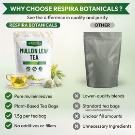 Respira Botanicals mullein tea bags steeping in hot water for about three minutes.