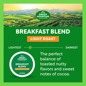 Bright flavor with balanced sweetness and a silky mouthfeel.