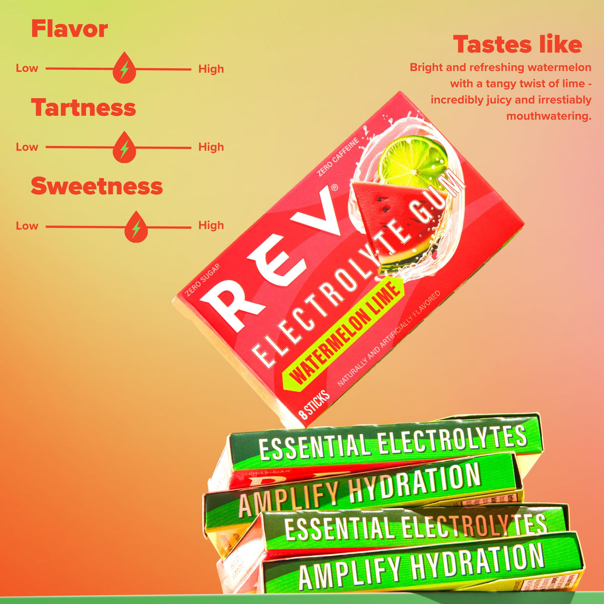 REV Electrolyte Gum watermelon lime pack with eight sticks, snack-ready hydration.