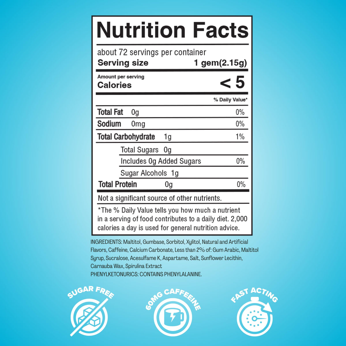 REV Gum carton-display highlighting easy access to energy for busy days.