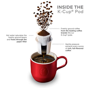 Recyclable K-Cup pods support eco-friendly coffee routines.