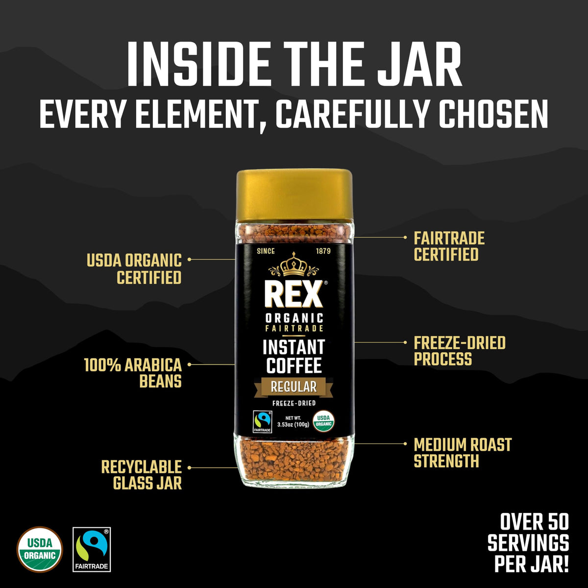 REX COFFEE acrylamide levels within normal range for quality