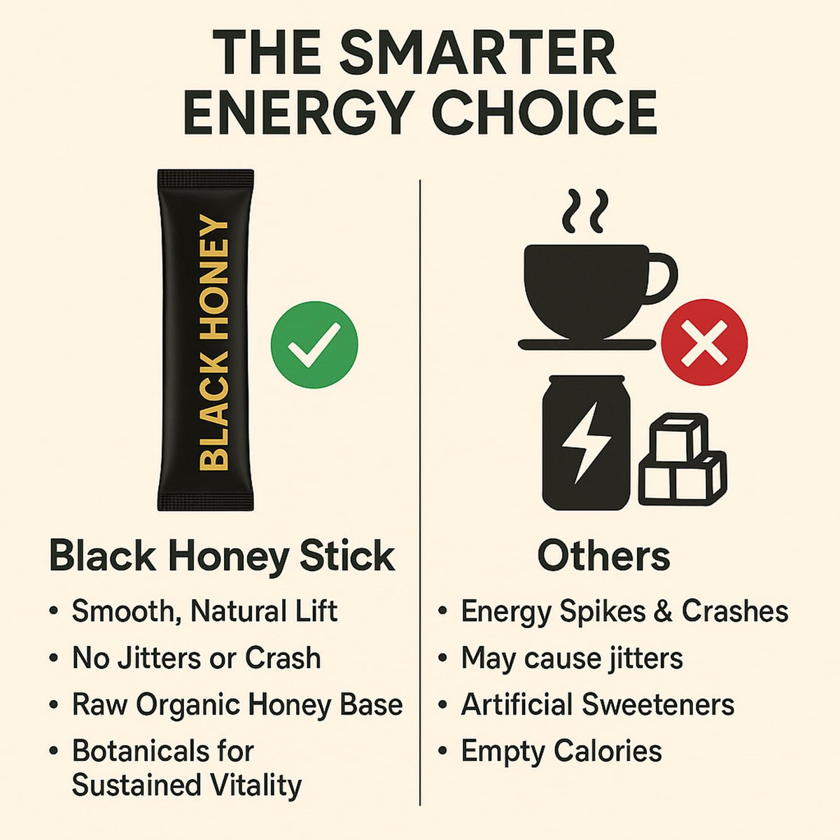 REYUQU Ready-to-use sachets offer quick energy any time.