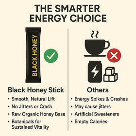 REYUQU Ready-to-use sachets offer quick energy any time.