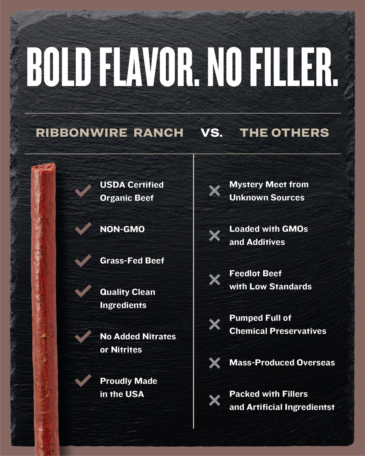 Ribbonwire Ranch traceability label showing pasture to packaging