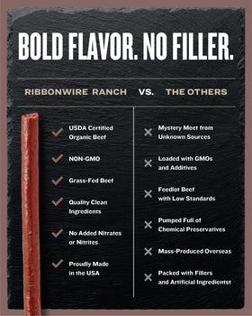 Ribbonwire Ranch traceability label showing pasture to packaging
