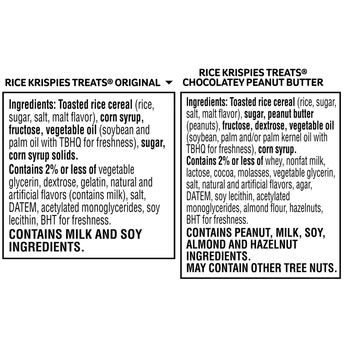 Family snacking with Rice Krispies Treats during a picnic
