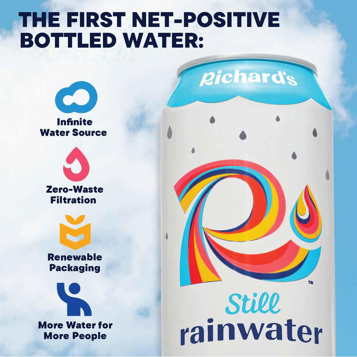 Richard's Rainwater closed loop system reducing water loss during processing.