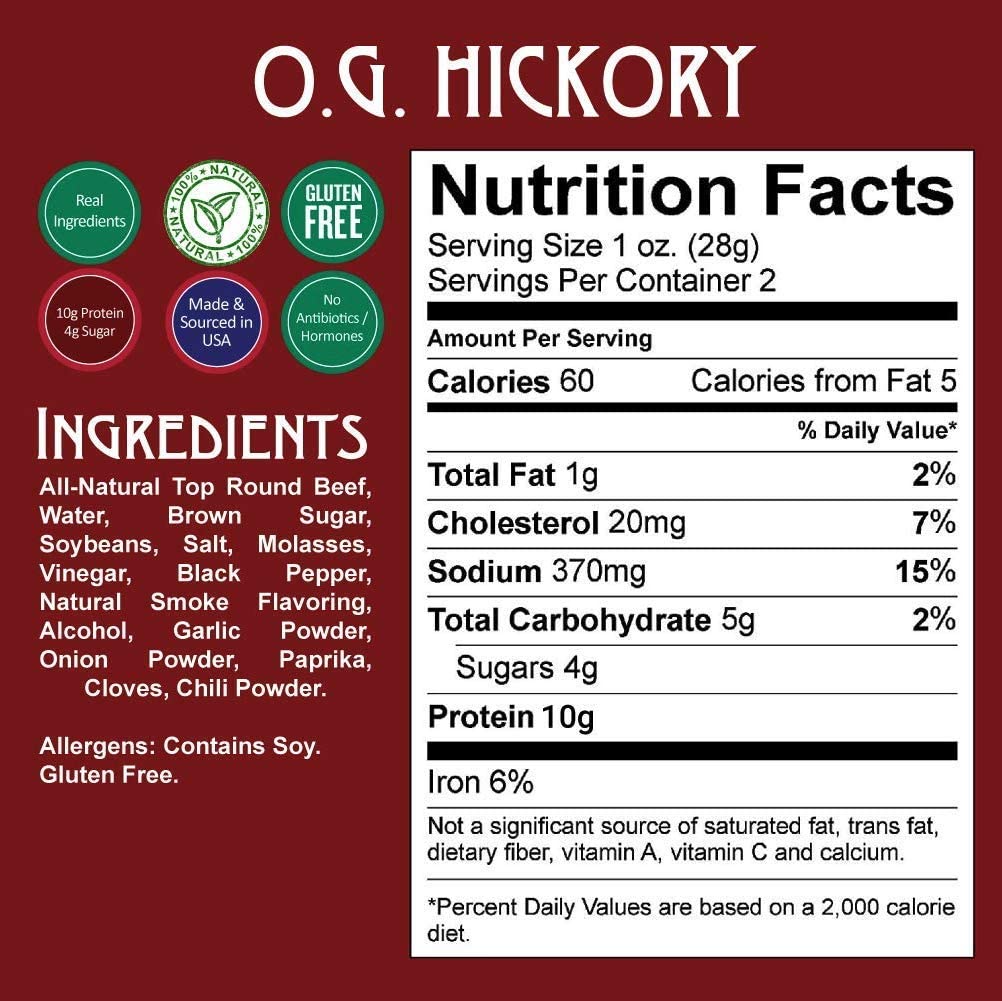 Nutrition label on Righteous Felon OG Hickory jerky emphasizing protein content