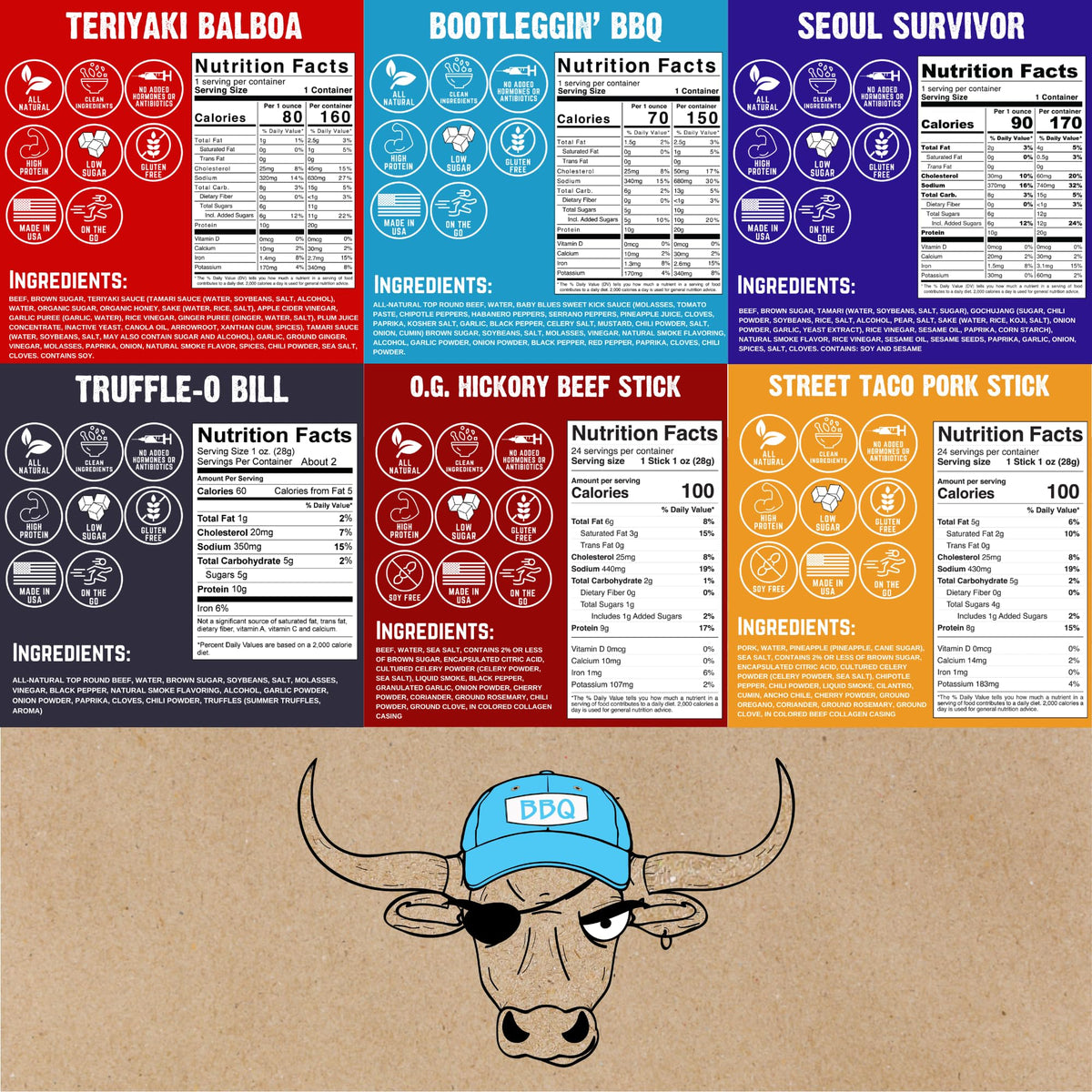 Righteous Felon gift-ready jerky pack perfect for celebrations.