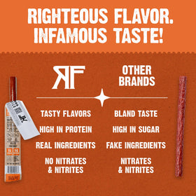 Righteous Felon gluten-free beef sticks designed for busy, gluten-free days.