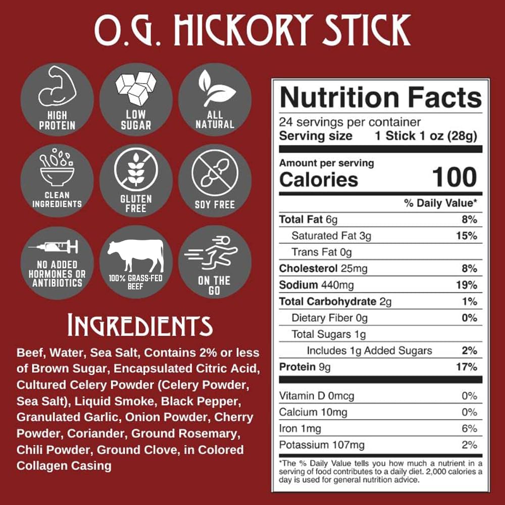 Righteous Felon OG Hickory beef stick on desk during work break