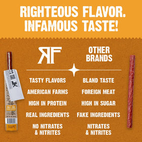 Righteous Felon Pasture-raised meat marbling signals premium, clean ingredients