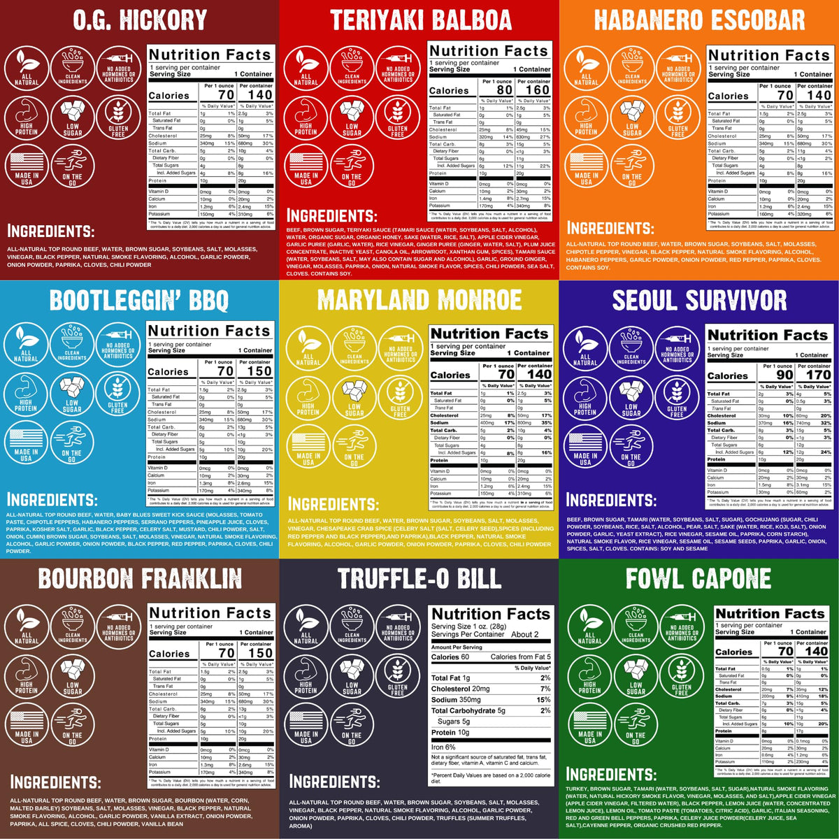 Righteous Felon premium ingredients, real-food nutrition for active lifestyles