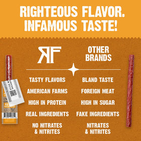 USA-made mini pork sticks with premium craft and quality.