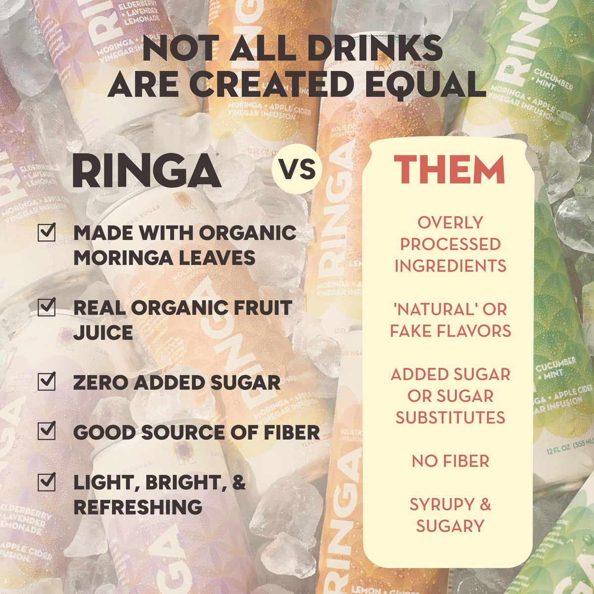 RINGA electrolytes with potassium and sodium for balanced hydration during activity.