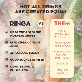 RINGA electrolytes with potassium and sodium for balanced hydration during activity.
