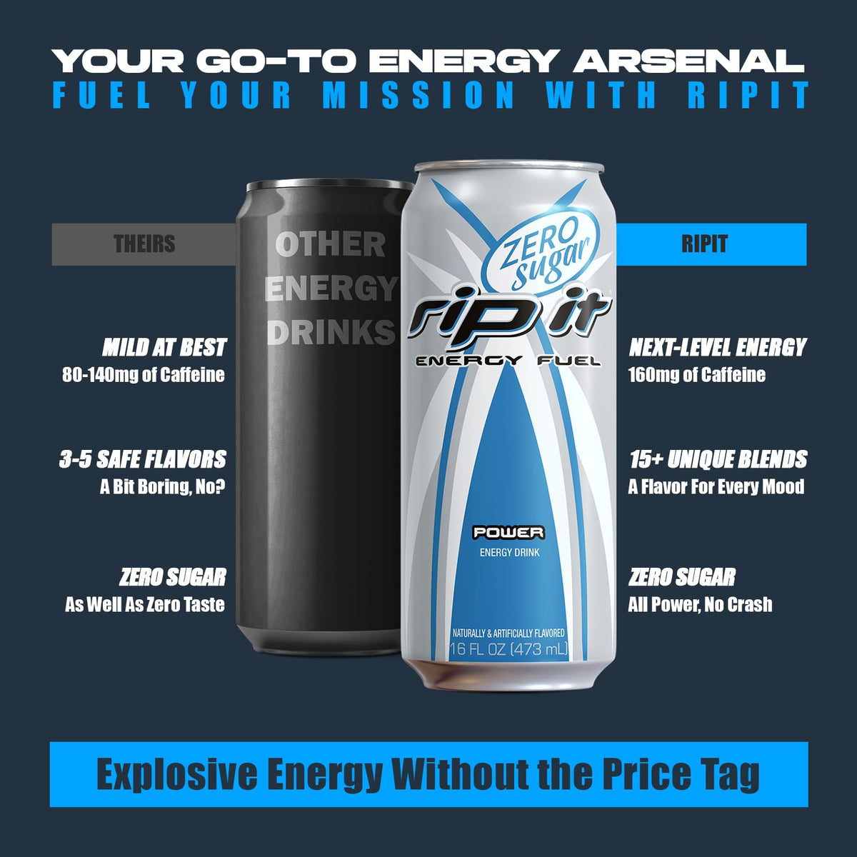 Rip It Power Zero Sugar 12-pack displays bold citrus energy for on-the-go moments