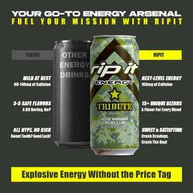 Rip It Tribute 12-pack display highlights bold citrus flavor and caffeine.