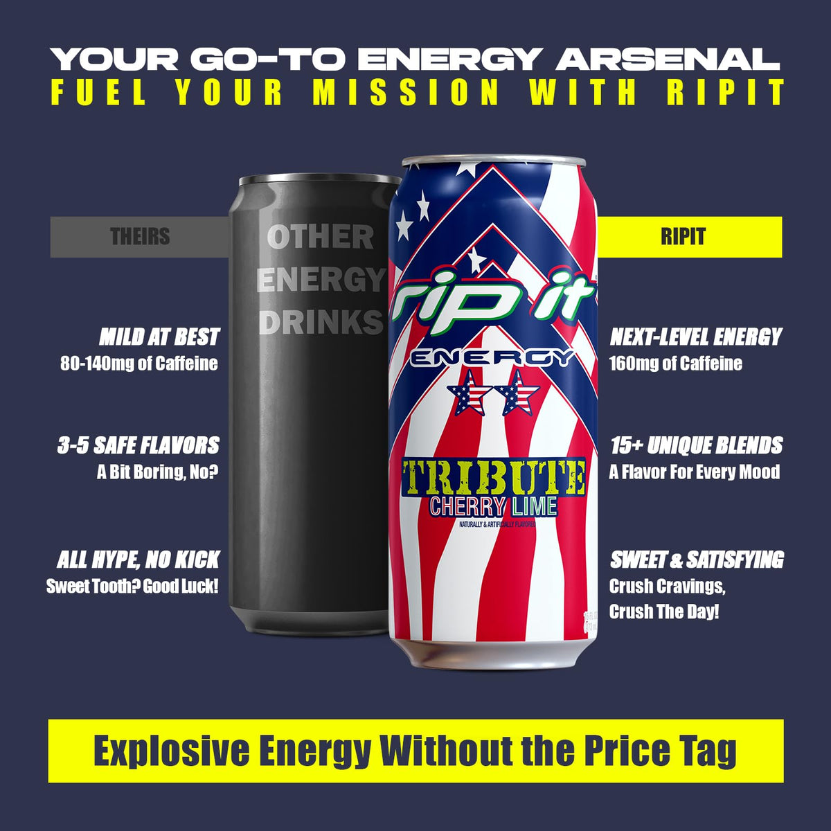 Rip-It Tribute Cherry Lime label closeup with caffeine boost