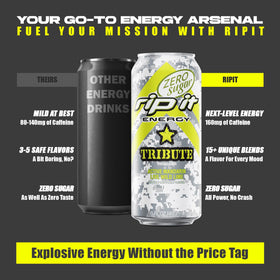 Rip-It Tribute Zero Sugar mandarin lime citrus pour showcases bold flavor for workouts.