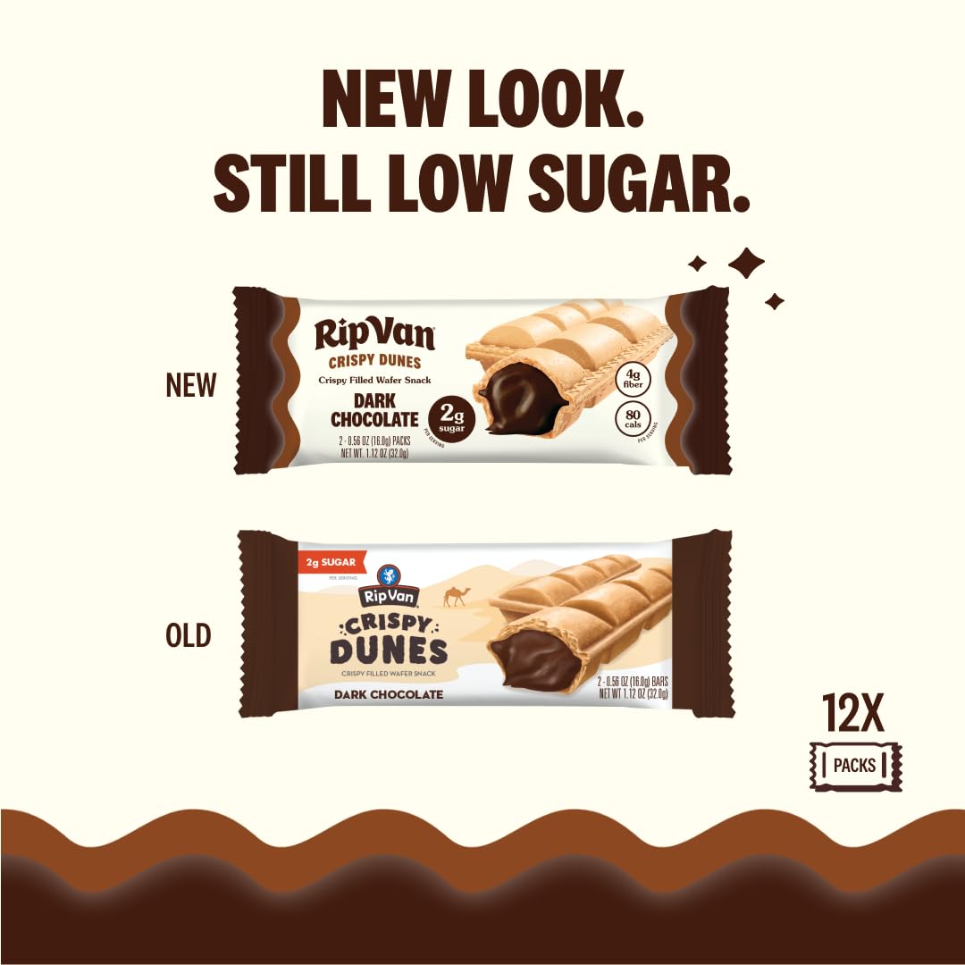 Rip Van Wafels 90-calorie-stick, portion-controlled treat for busy days.