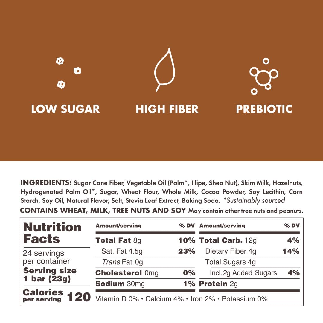Rip Van Wafels clean label ingredients note appealing to health-conscious shoppers.