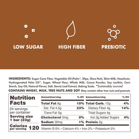 Rip Van Wafels clean label ingredients note appealing to health-conscious shoppers.