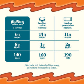 Ingredients label close up on Rip Van Wafels gluten-free stroopwafel